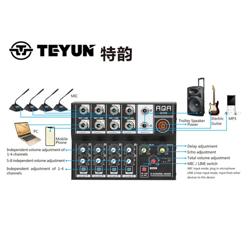 Audio Mixer Professional 8 Cha - Graded Card Display review and price